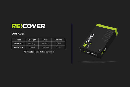 RX:Peptides BPC-157 5mg