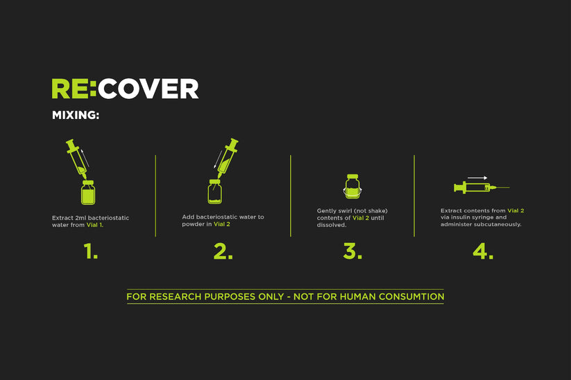 RX:Peptides BPC-157 5mg